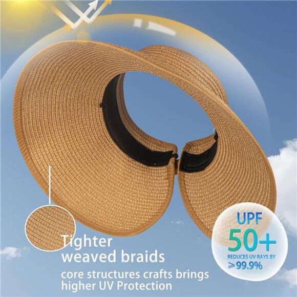 Wide Brim Straw Sun Visor Hat Women Ponytail UV Protection Foldable Beach - Picture 2 of 7